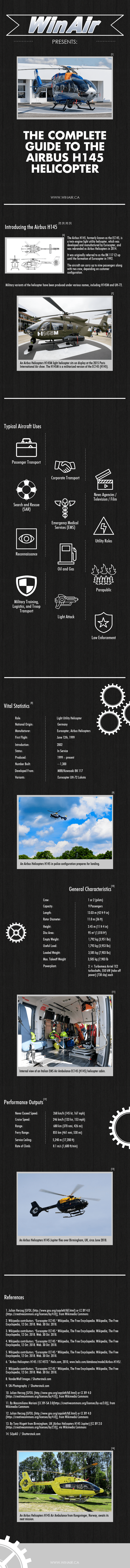 WinAir Presents: The Lockheed C-130 Hercules - Infographic Image